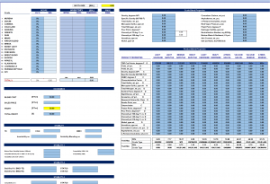 Crude blend table